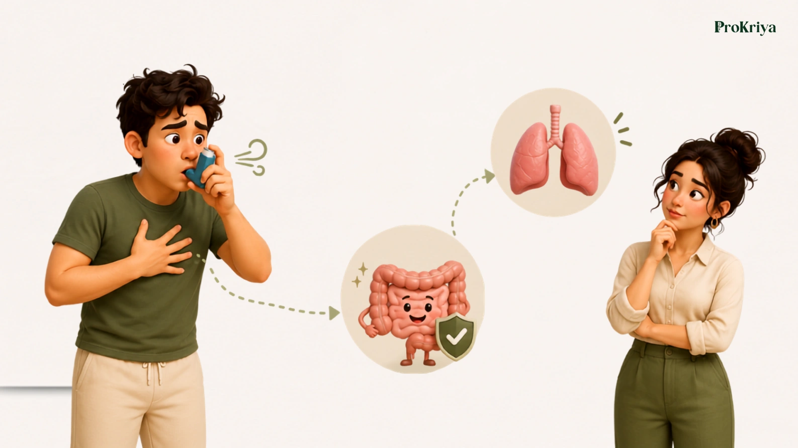 could your asthma be starting in your gut
