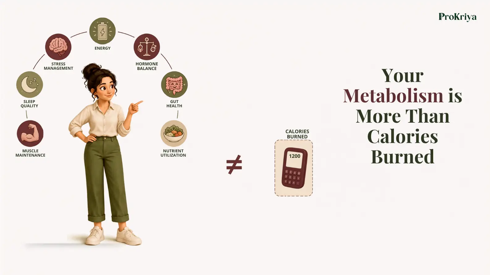 your metabolism is more than calories burned